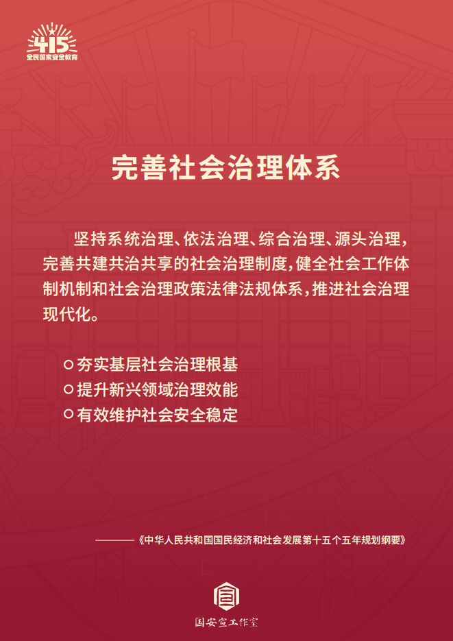 國家安全主題宣傳海報（27張）_06.png